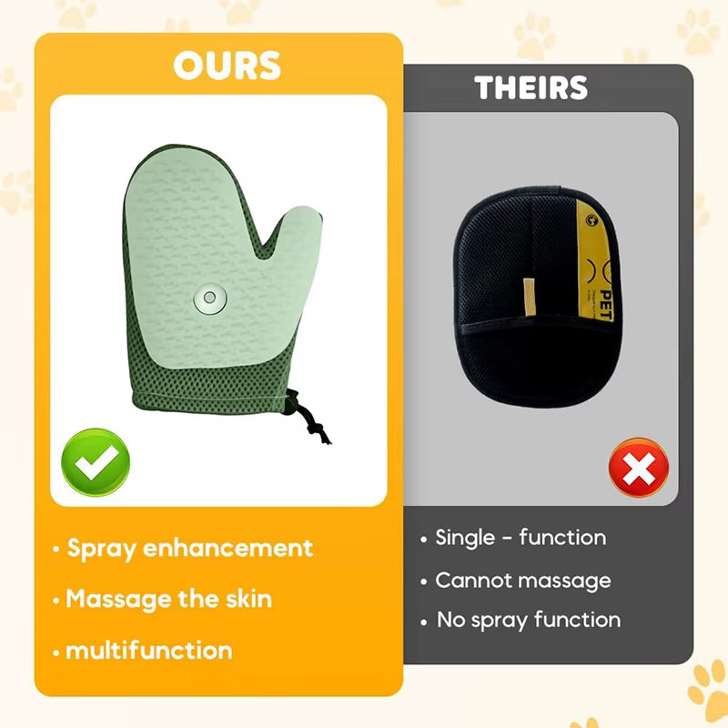 Upgrade Electrostatic Pet Grooming Gloves for Cats and Dogs